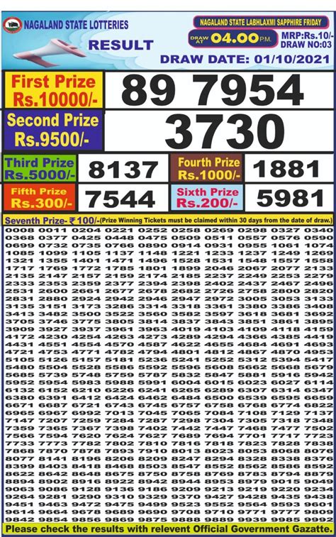 labh laxmi result 4:00 baje ka|Playbhagyalaxmi.